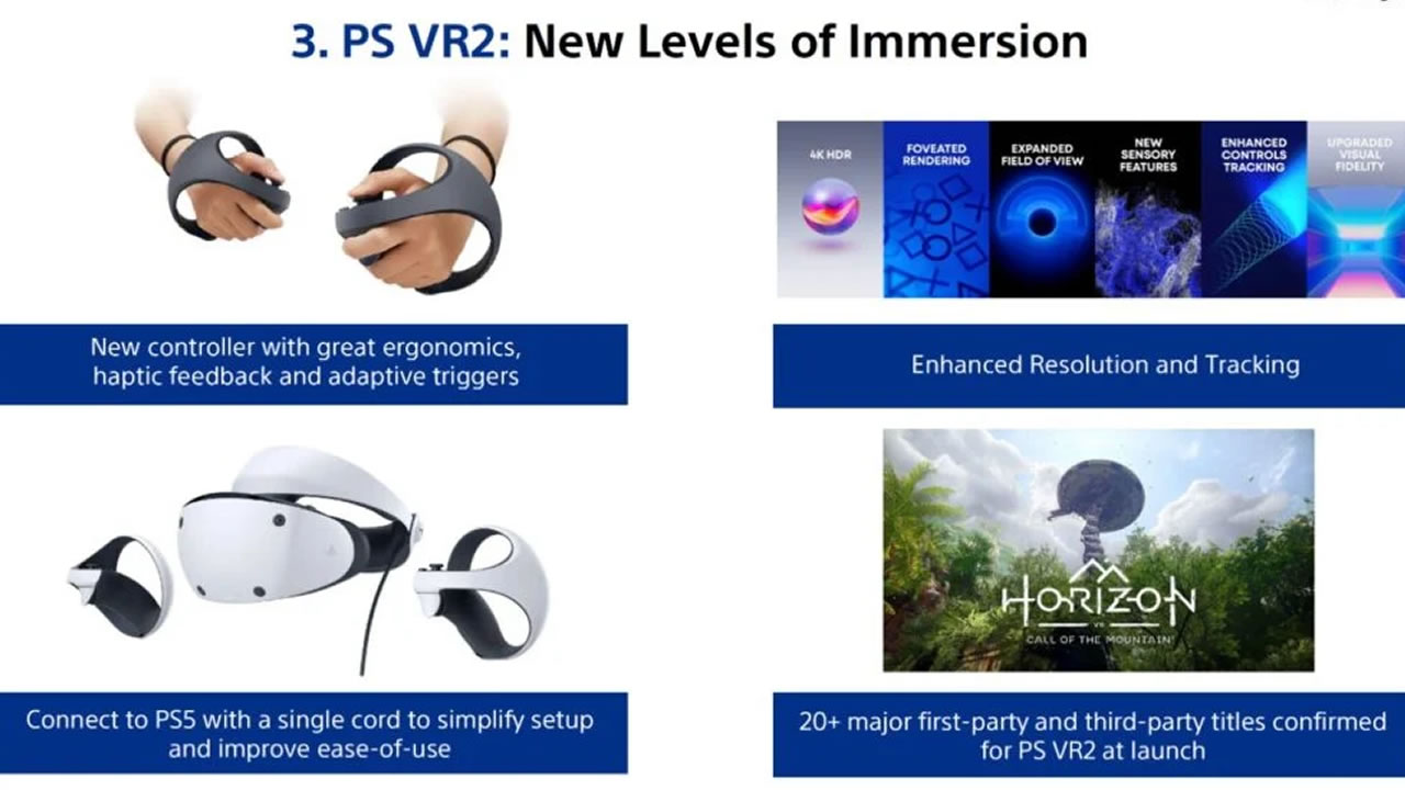 psvr 2 20 juegos