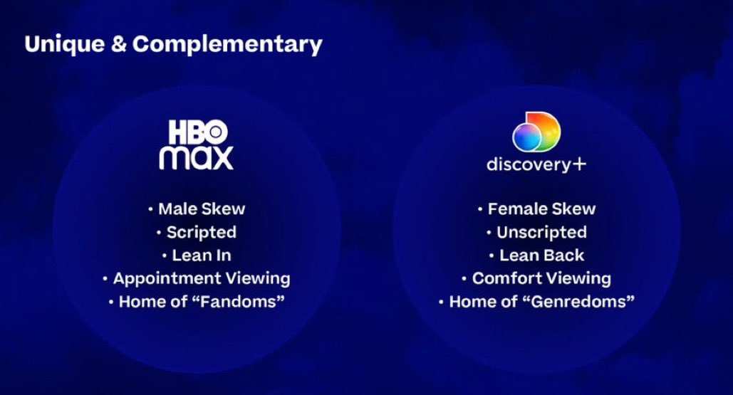 HBO Max