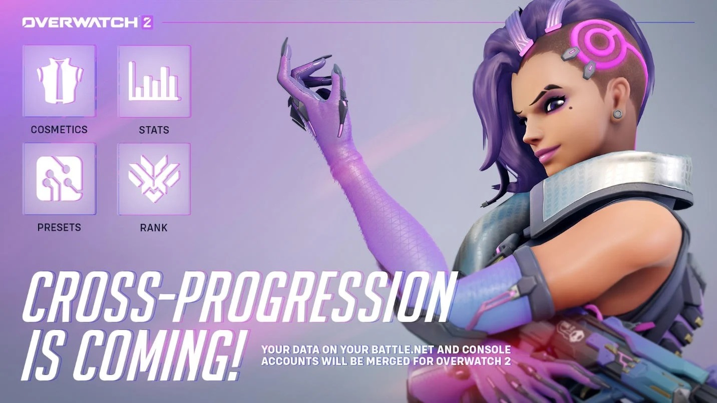 Overwatch