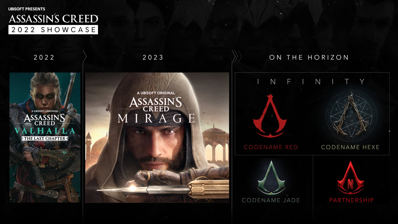 assassins creed ubisoft forward