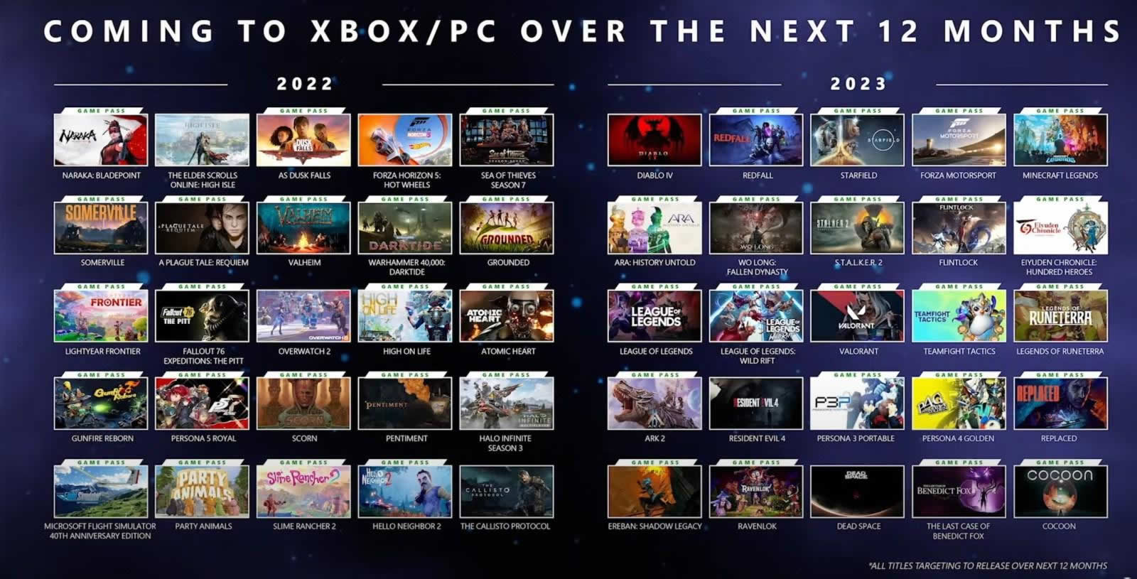 juegos xbox 2023