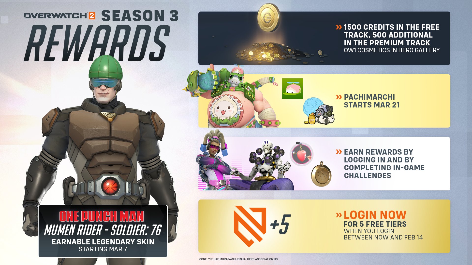 Overwatch 2 