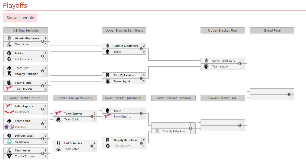 lima major 3 de marzo