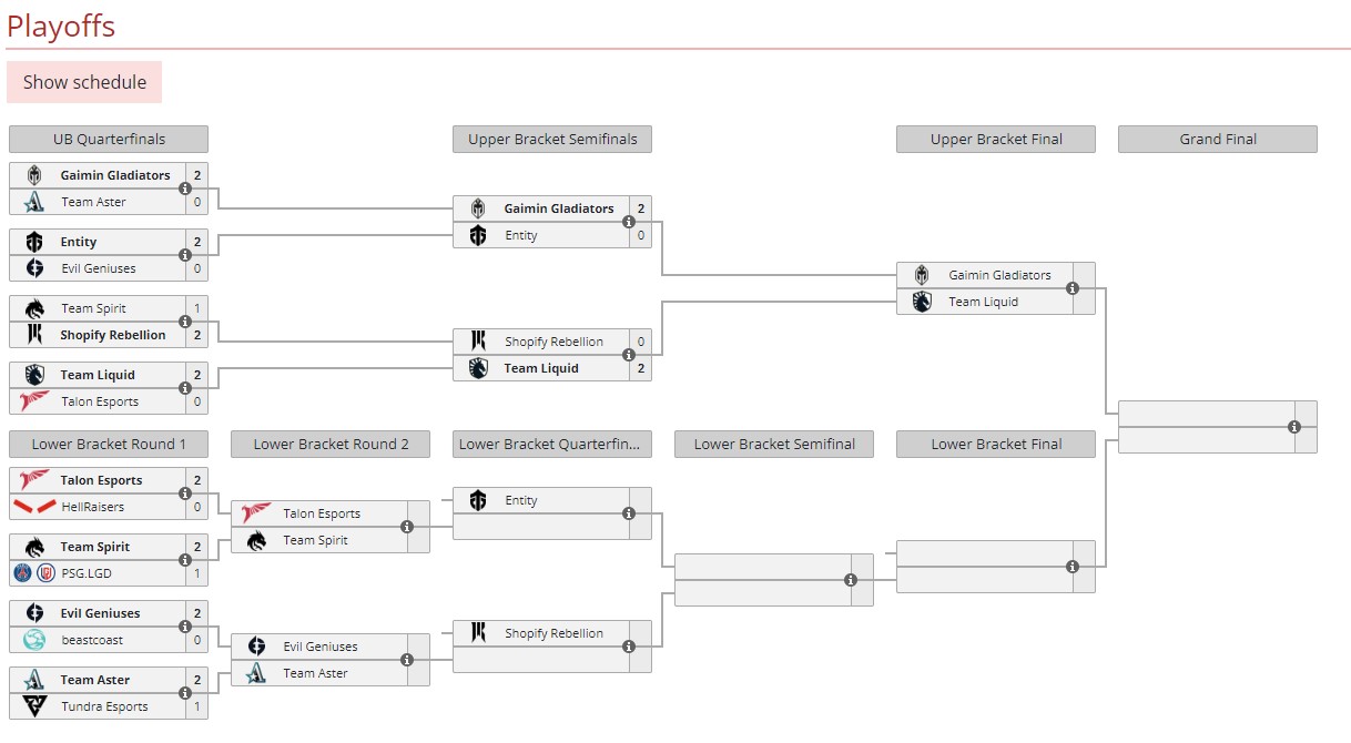 lima major 2023 play-off 2 marzo