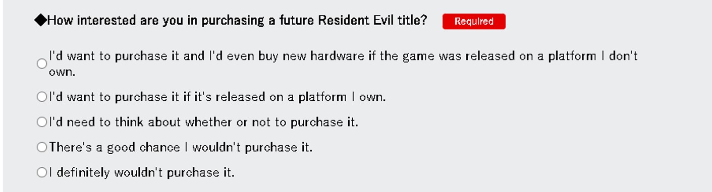 Resident Evil 