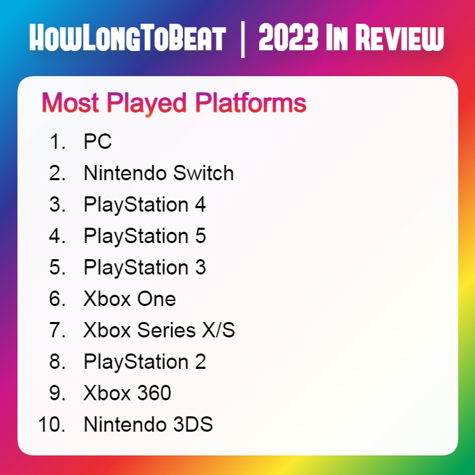 PlayStation 2 