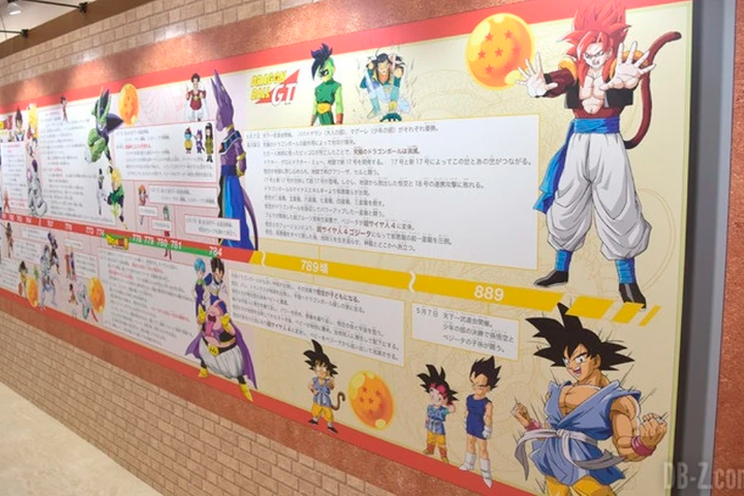 Dragon Ball GT